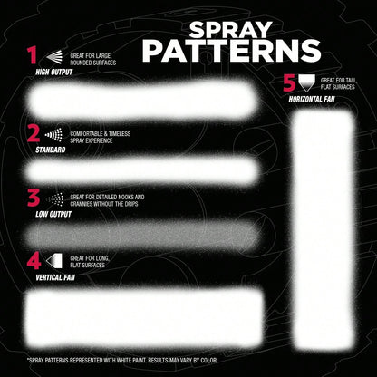 Rust-Oleum Automotive Filler Primer Custom Spray 5-In-1, 12 Oz, Gray
