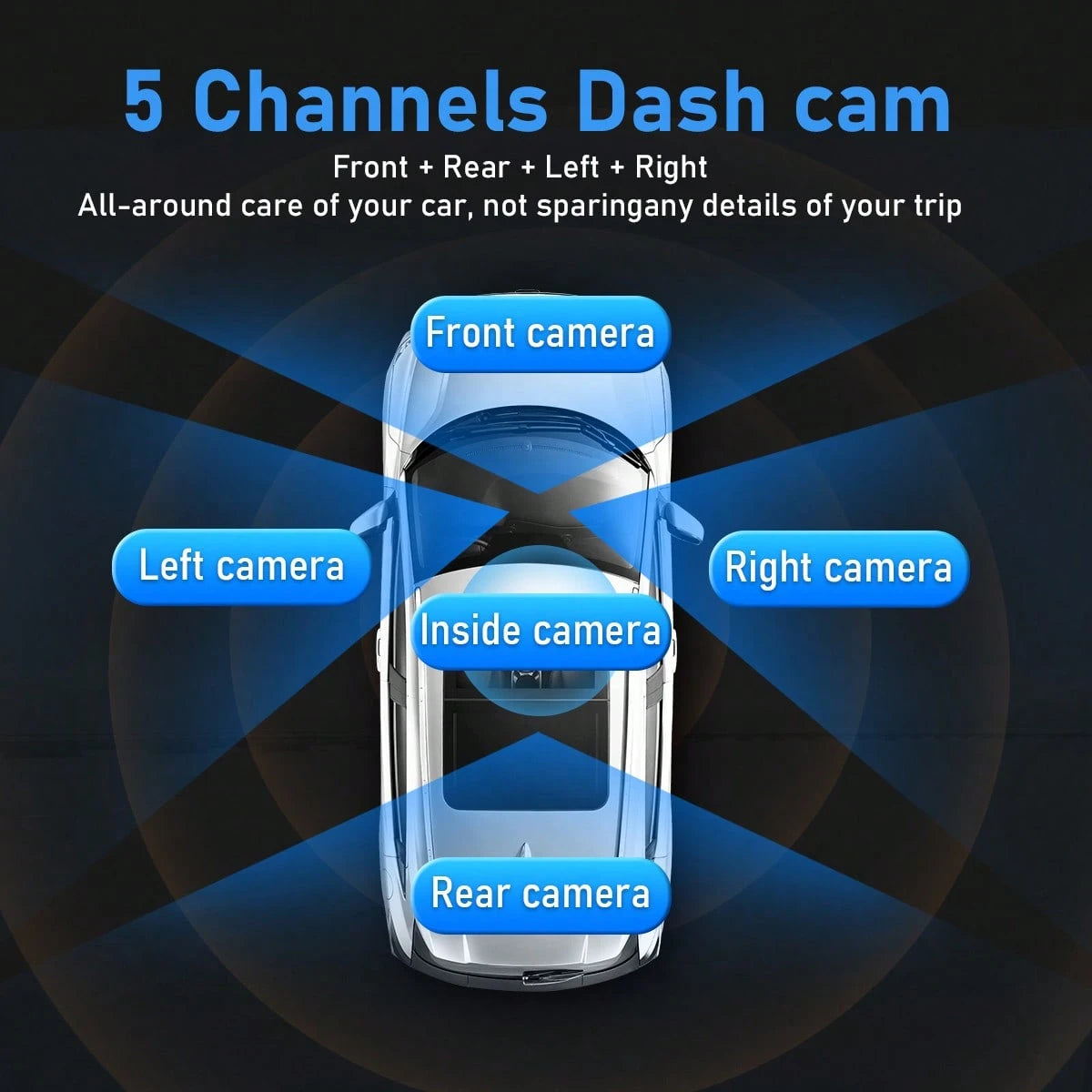 SKYWORTH SIDAKEYE 360° Panoramic 5-Way 1080P Ultimate Dash Cam Kit, Car DVR With Night Vision, 24-Hour Parking Monitoring, G-Sensor, Loop Recording And More