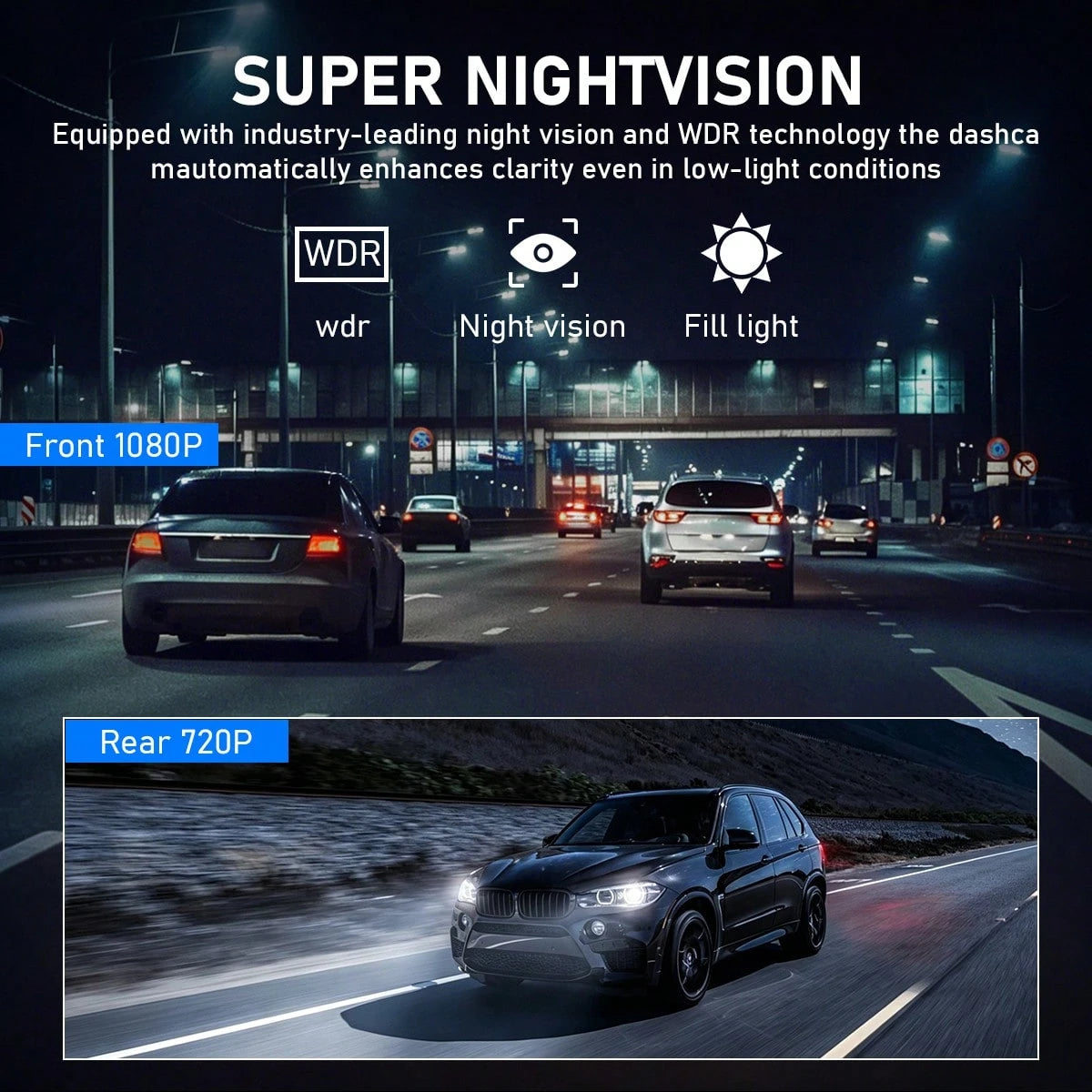 SKYWORTH SIDAKEYE 360° Panoramic 5-Way 1080P Ultimate Dash Cam Kit, Car DVR With Night Vision, 24-Hour Parking Monitoring, G-Sensor, Loop Recording And More