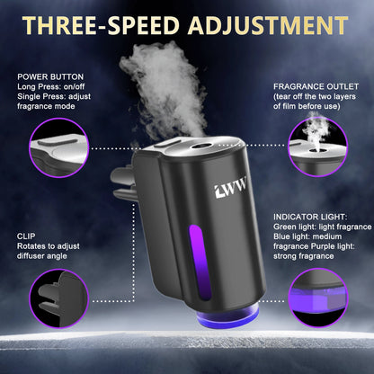Smart Car Air Freshener- Upgraded Version, Includes 3 Bottles Of 10ml French Essential Oil, Enhanced Spray Effect, Long-Lasting Fragrance, Adjustable Intensity Car Aroma Device