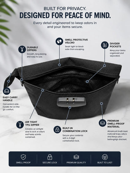 Smell Proof Bag With Combination Lock Set, Lockable Waterproof Travel Organizer For Odor-Free Storage & Everyday Use