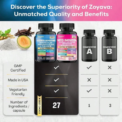 Soothe & Smooth Bundle- Zoyava Cortisol And Myo-Inositol All-In-One Dietary Supplement- Multivitamin Combo With Extra Strength Ingredients For Fitness & Healthcare- MADE IN USA Vitamins Supplements