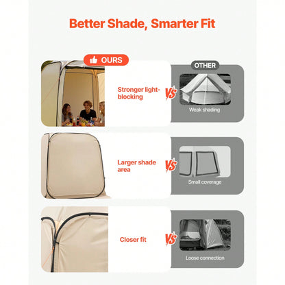 Sun Shade Sail Canopy Covers, Fit For 6 X 6 Ft Screen House Tent, Sun Protection, 5.51 X 5.71 Ft 300D Oxford Silver-Coated Fabric, Pack Of 2 (Not Include Tent), For Outdoor Activities, Beige