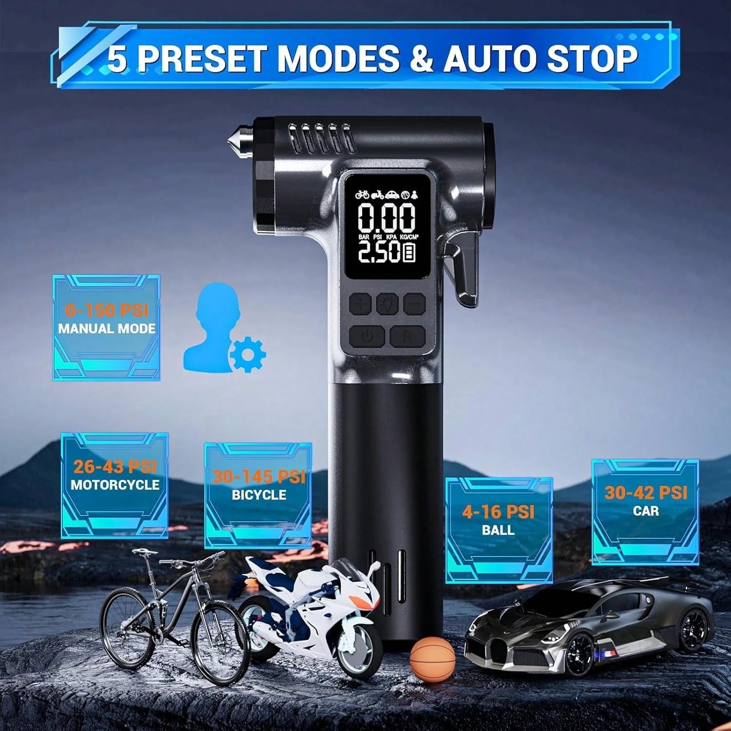 Tire Inflator Portable Air Compressor,180PSI & 15500mAh & 6X Faster Air Pump For Car Tires,8 IN1 Bike Pump With Digital Pressure Gauge And Auto Shut-Off,Cordless Tire Inflator For Ball Motorcycle