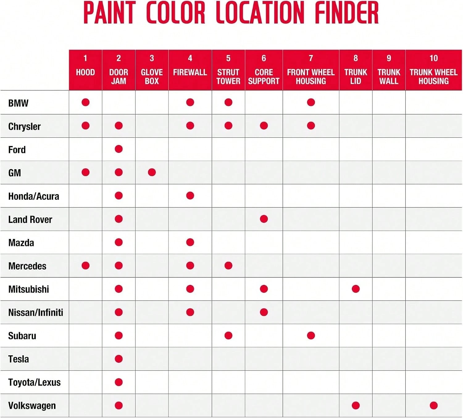 U-POL Expert Color Universal, Automotive Spray Paint, Professional Grade, Long-Lasting, Easy-To-Use, Flat Black