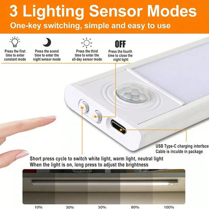 Under Cabinet Lights, Dimmable Closet Lights, 52 LED 2200 MAh Motion Sensor Light Indoor, Wireless Under Counter Lights For Kitchen, Stairs,Christmas Lighting, Christmas Decorations, Christmas Gifts