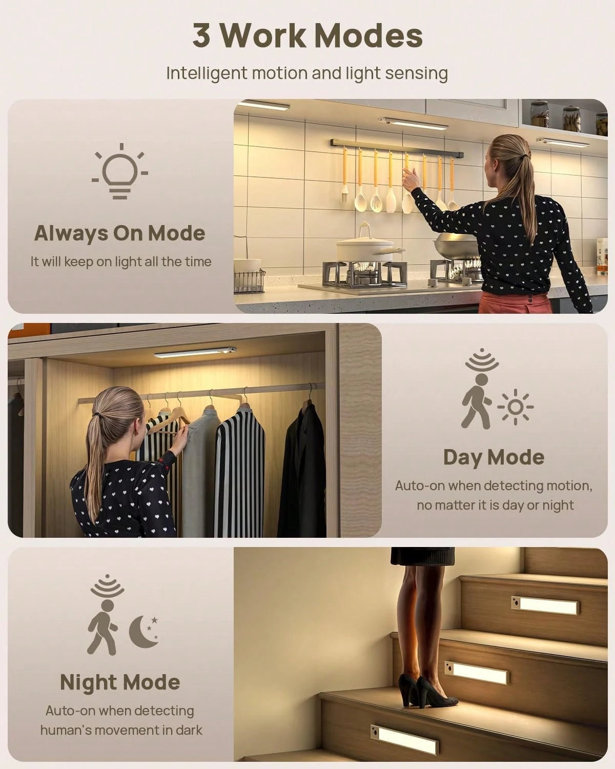 Under Cabinet Lights, Dimmable Closet Lights, 52 LED 2200 MAh Motion Sensor Light Indoor, Wireless Under Counter Lights For Kitchen, Stairs,Christmas Lighting, Christmas Decorations, Christmas Gifts
