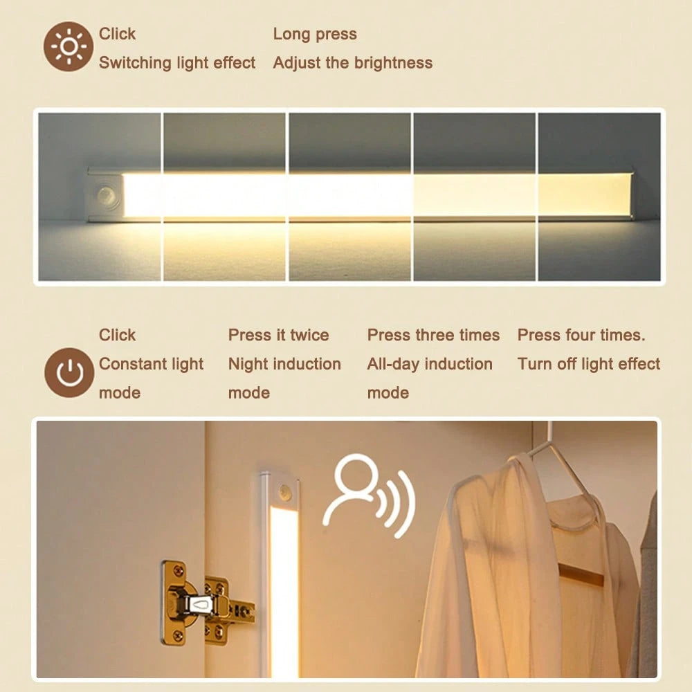 Under Cabinet Lights, Dimmable Closet Lights, 52 LED 2200 MAh Motion Sensor Light Indoor, Wireless Under Counter Lights For Kitchen, Stairs,Christmas Lighting, Christmas Decorations, Christmas Gifts