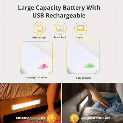 Under Cabinet Lights, Dimmable Closet Lights, 52 LED 2200 MAh Motion Sensor Light Indoor, Wireless Under Counter Lights For Kitchen, Stairs,Christmas Lighting, Christmas Decorations, Christmas Gifts