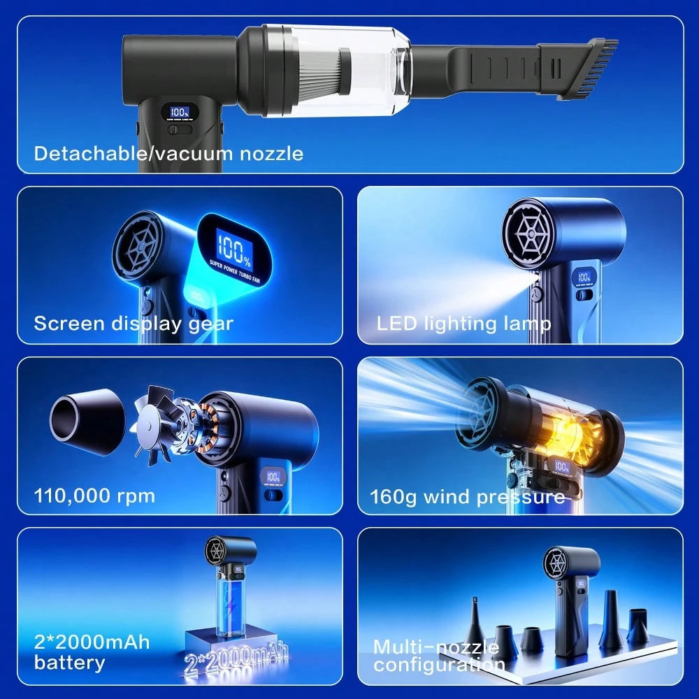 Violent Blower Handheld Turbo Fan Powerful 160G Thrust, USB Rechargeable, Bladeless Turbo Fan With Brushless Motor 110, 000 Rpm Portable Handheld Powerful Air Blower 40000Mah Battery Highpowers Duct F