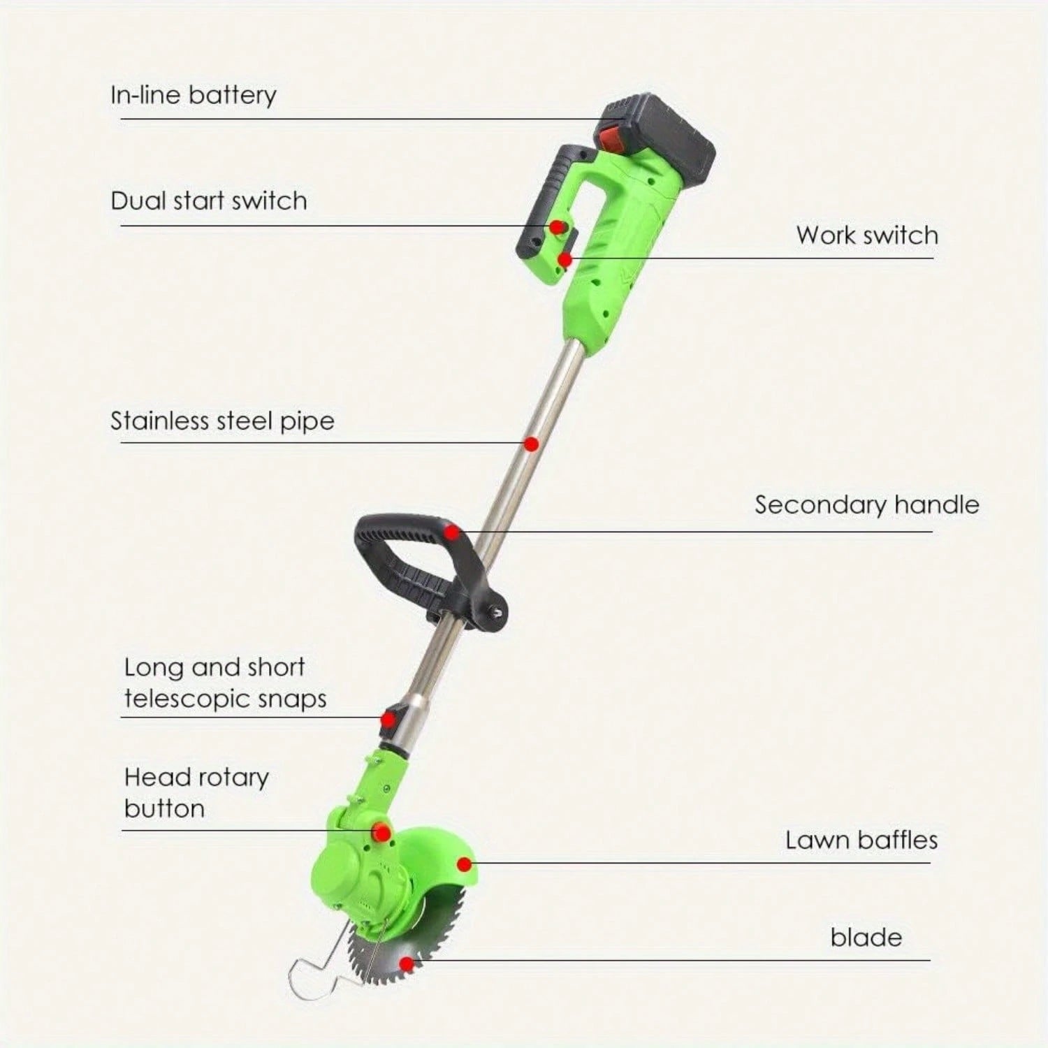 Wacker 600W Cordless Grass Trimmer – 51'' Height Adjustable, 8 Sharp Blades + 2*24V Batteries, Powerful Brush Cutter For Garden & Yard| Easy To Use, No Cord Hassle!