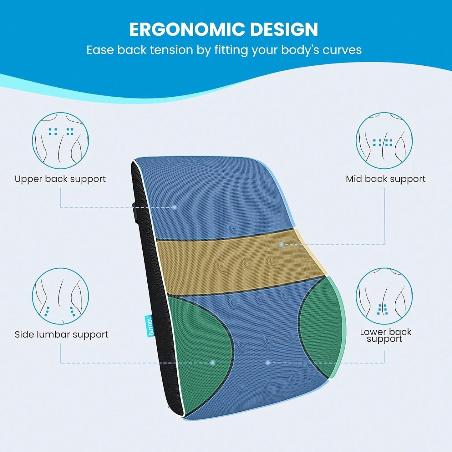 Waist Support Pillow- Birthday Gift For Ladies And Gentlemen, Ergonomic Back Support, With Breathable 3D Mesh Cover, Suitable For Office Chairs, Gaming Chairs, Cars, And Home Use (Black)