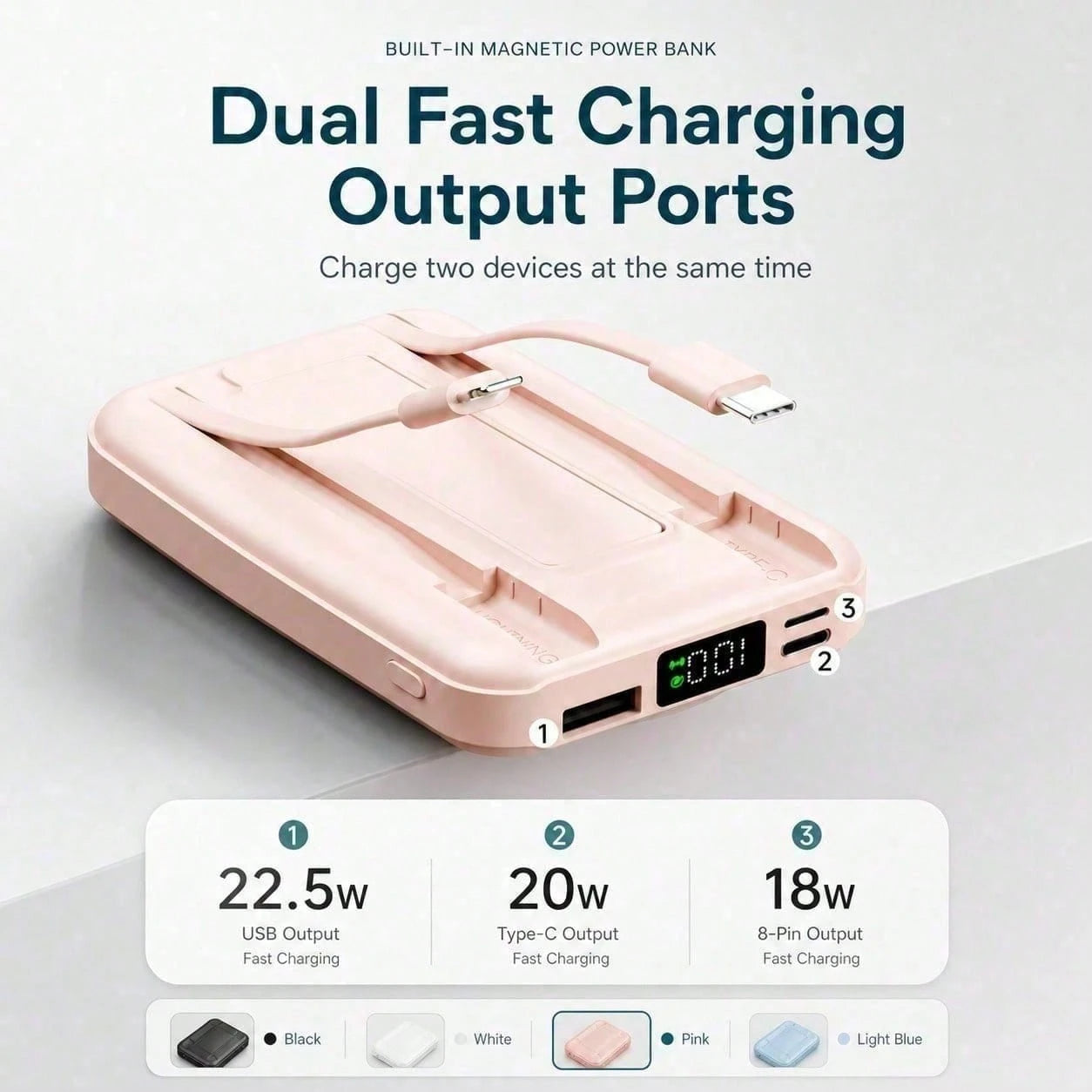 White 10000mAh Magnetic Wireless Battery Pack With 15W Output And 22.5W Fast Charging, Featuring An LED Power Readout, Slim White Shell And Rear Stand For Hands-Free Viewing, Made For Magnetic-Ready P
