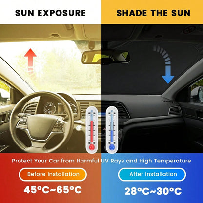 Windshield Sun Shade, Car Sun Shade Windshield, Reflector Sunshade Offers Ultimate Protection For Car Interior, Reflective Polyester Blocks Heat For Sedans, Mini SUVs, Hatchbacks- 57 X 31.5 Inches