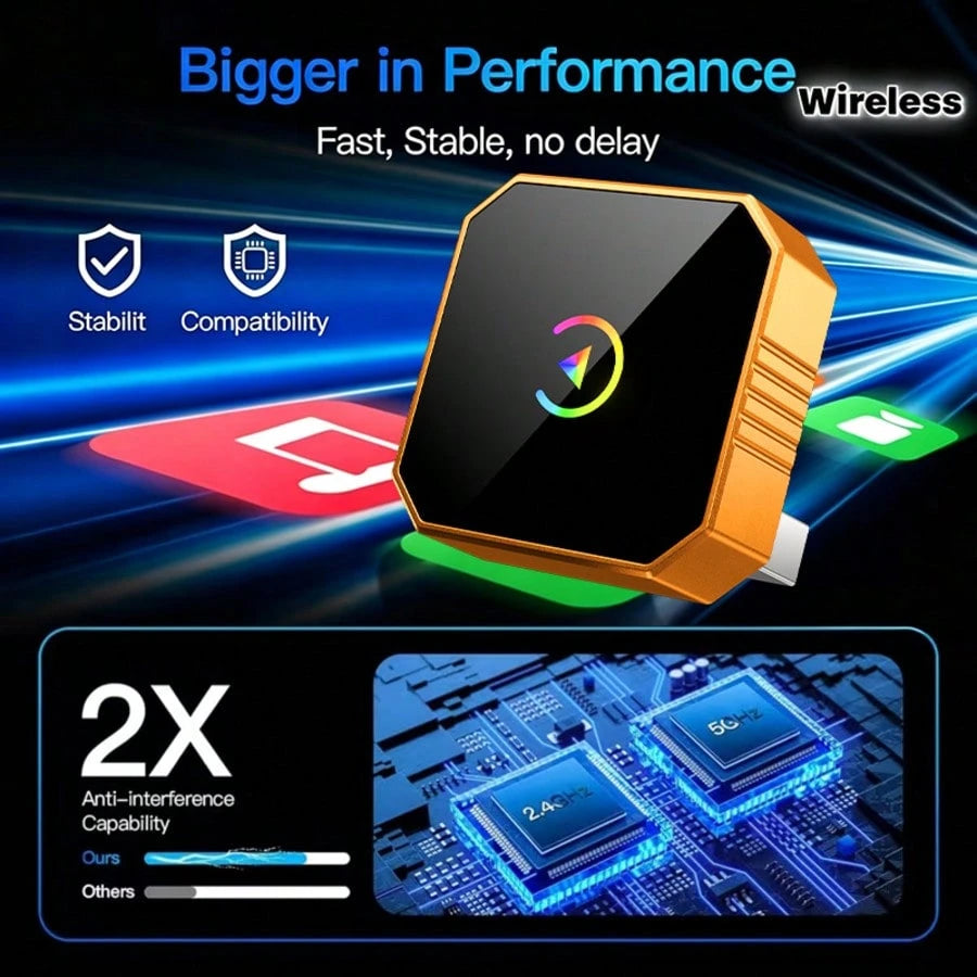 Wireless CarPlay & Android Auto Adapter, 2026 Upgraded 2-In-1 Design, Wired To Wireless Car Converter, Fast Pairing, Auto Reconnection, Car Interior Upgrade Accessory