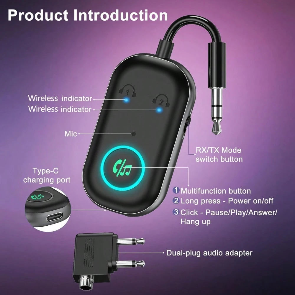 Wireless Transmitter Receiver, 3.5mm To Wireless 5.3 Transmitter, 2-In-1 Airplane Wireless Adapter For Headphone, TV, Airplane, Home Stereo, Speakers, Headphone, Car, Dual Wireless Connection