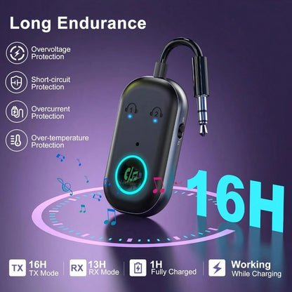 Wireless Transmitter Receiver, 3.5mm To Wireless 5.3 Transmitter, 2-In-1 Airplane Wireless Adapter For Headphone, TV, Airplane, Home Stereo, Speakers, Headphone, Car, Dual Wireless Connection